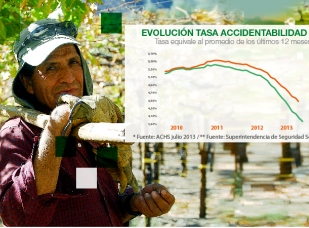Tasa de accidentabilidad 3,94%: hacia un nuevo desafío