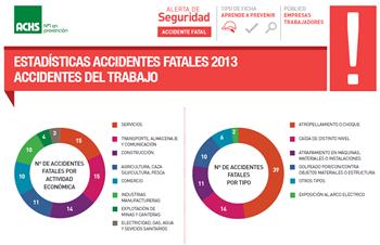 Gobierno regional destaca baja en la tasa de accidentabilidad
