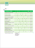 Actividades del Comité Paritario