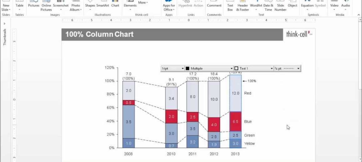 Mejoras en -Gráficos d-e PowerPoint con think-cell