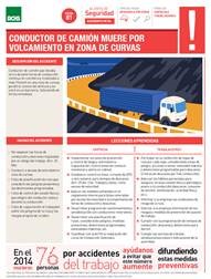Alerta fatal - Volcamiento camión curvas