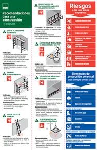 Material bolsillo - Plataformas de trabajo