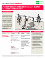 Persona trabajadora fallece realizando cambio de transformador bifásico