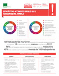 Estadísticas accidentes fatales 2013 Accidentes del trabajo