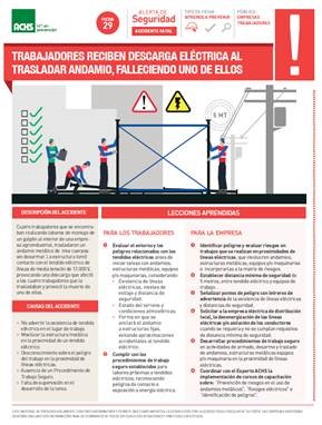 Contacto eléctrico andamio