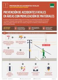 Movilización de materiales