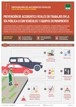 Ficha dialogo seguridad