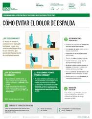 Dolor de espalda