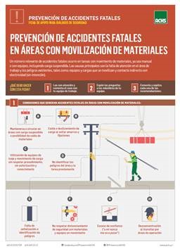 Material bolsillo - Movilización de materiales