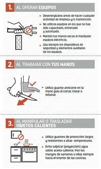 Material bolsillo - Alimentación