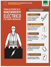 Material bolsillo - Mantención eléctrica o equipo energizado