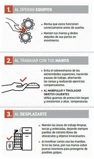 Material bolsillo - Panadería