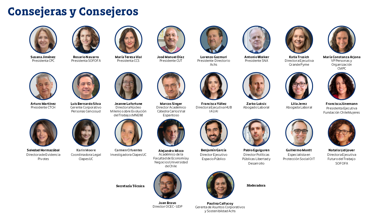 Miembros del Consejo Técnico por el Empleo y la Protección Social