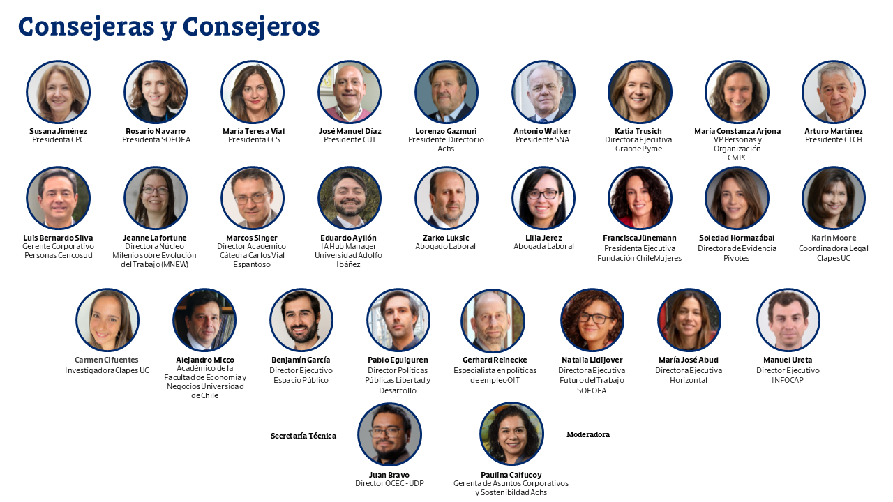 Miembros del Consejo Técnico por el Empleo y la Protección Social