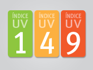 ACHS inicia campaña preventiva contra radiación uv