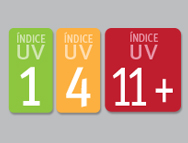 ACHS entrega las herramientas necesarias para la prevención y protección de la radiación uv solar en las empresas