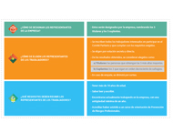 ¿cuándo es obligatorio constituir un comité paritario?