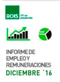 Informe de Empleo y Remuneraciones ACHS Diciembre 2016 Informe de Empleo y Remuneraciones ACHS Diciembre 2016