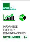 Informe de Empleo y Remuneraciones ACHS Noviembre 2016 Informe de Empleo y Remuneraciones ACHS Noviembre 2016